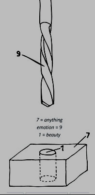the mystery of beauty